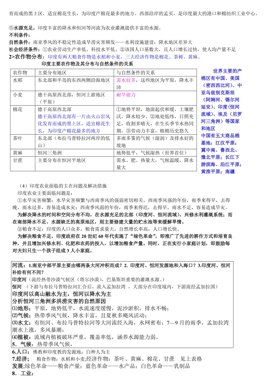 区域地理亚洲之南亚和印度(涵盖高考所有考点)4页_第3页