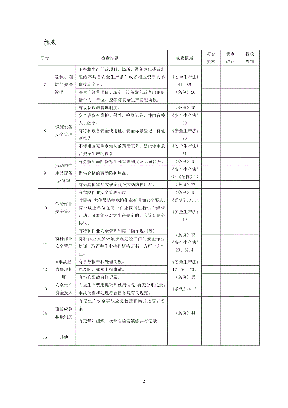 [精选]安全生产表格_第2页