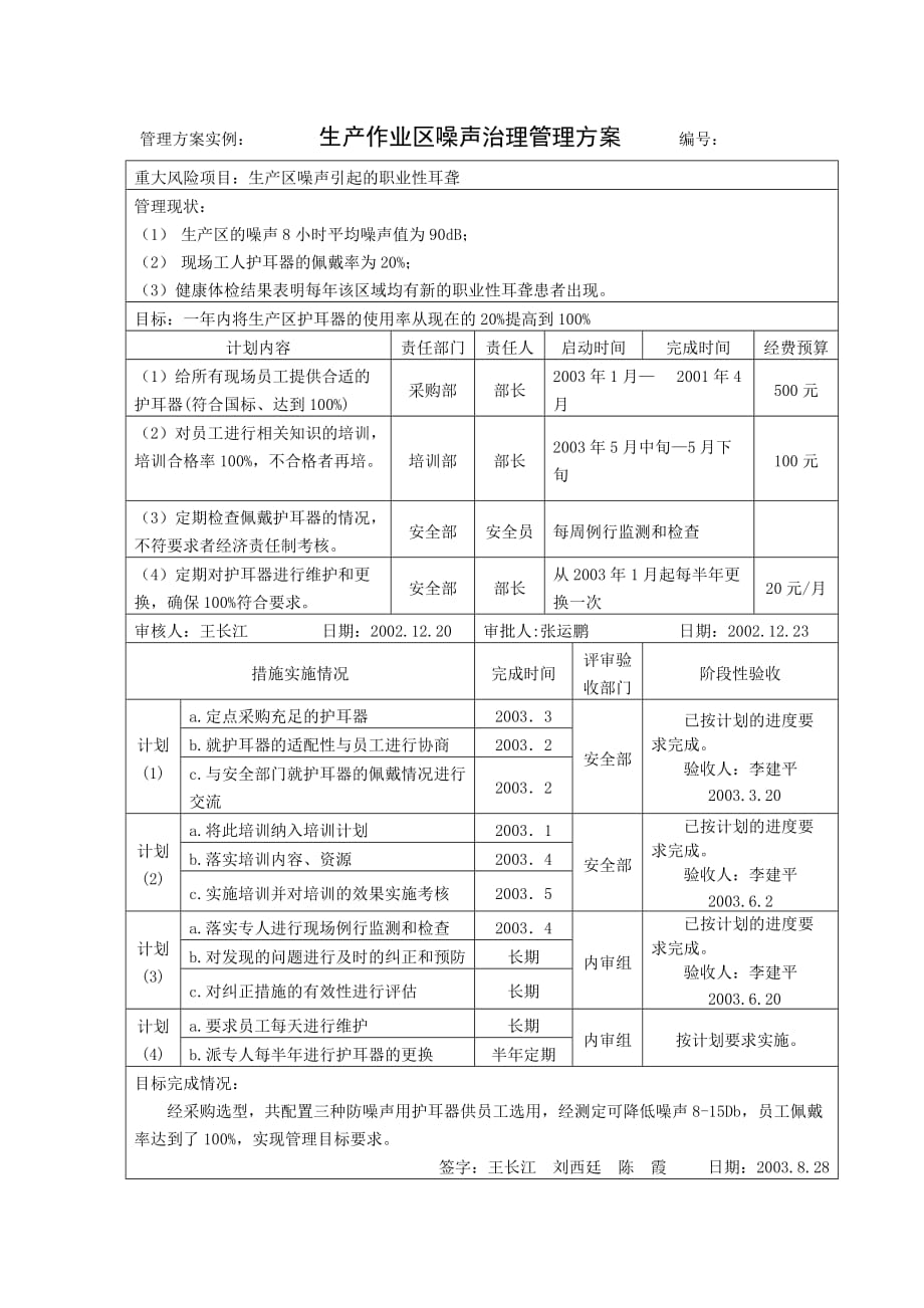 [精选]安全管理方案示例_第1页