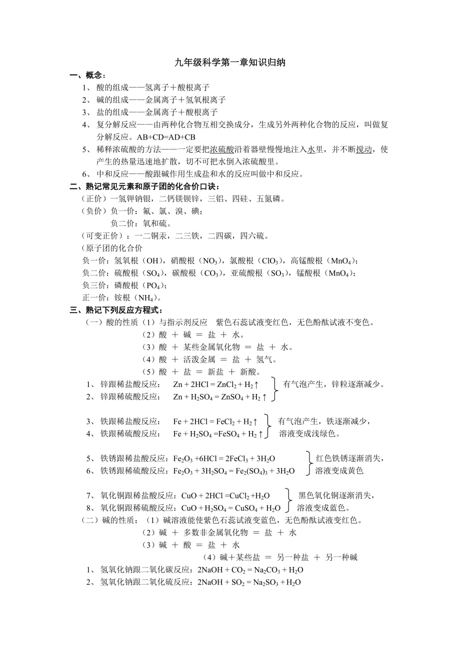 初三酸碱盐知识归纳4页_第1页