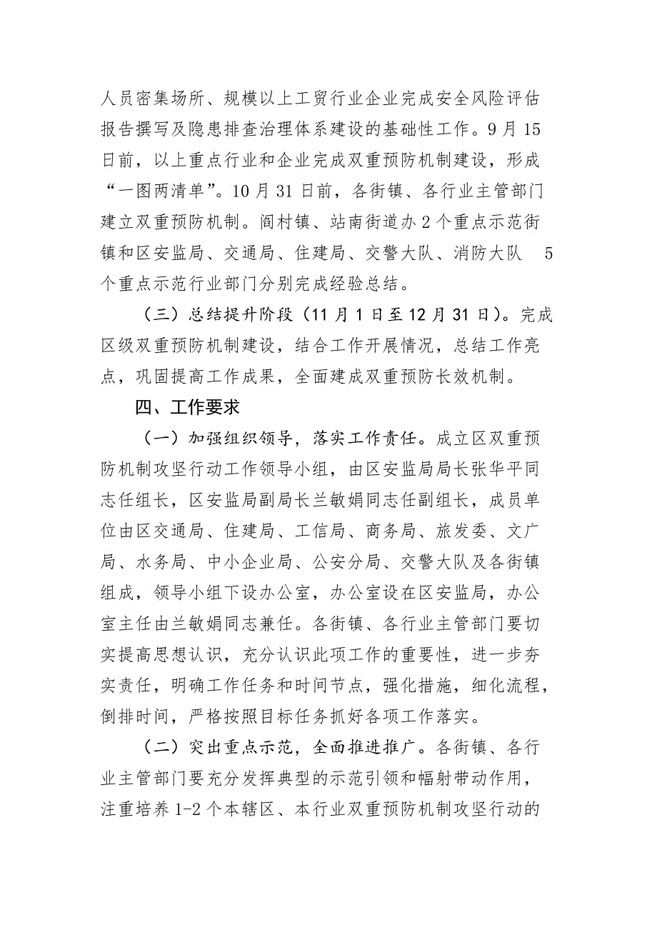 双重预防机制攻坚行动工作方案5页_第4页