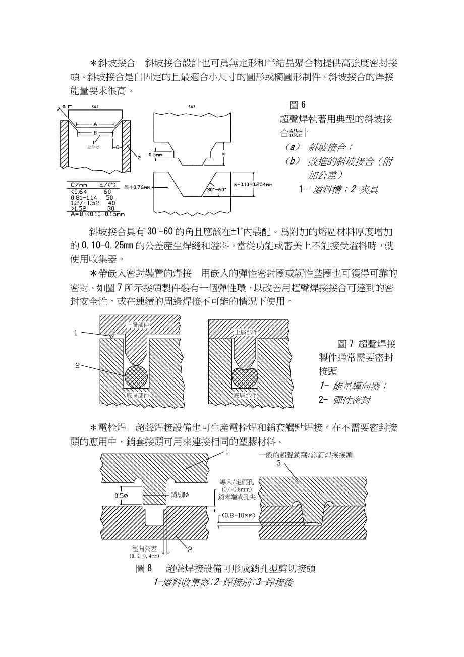 塑胶超声、振动、旋转、热板焊接等工艺详解_第5页