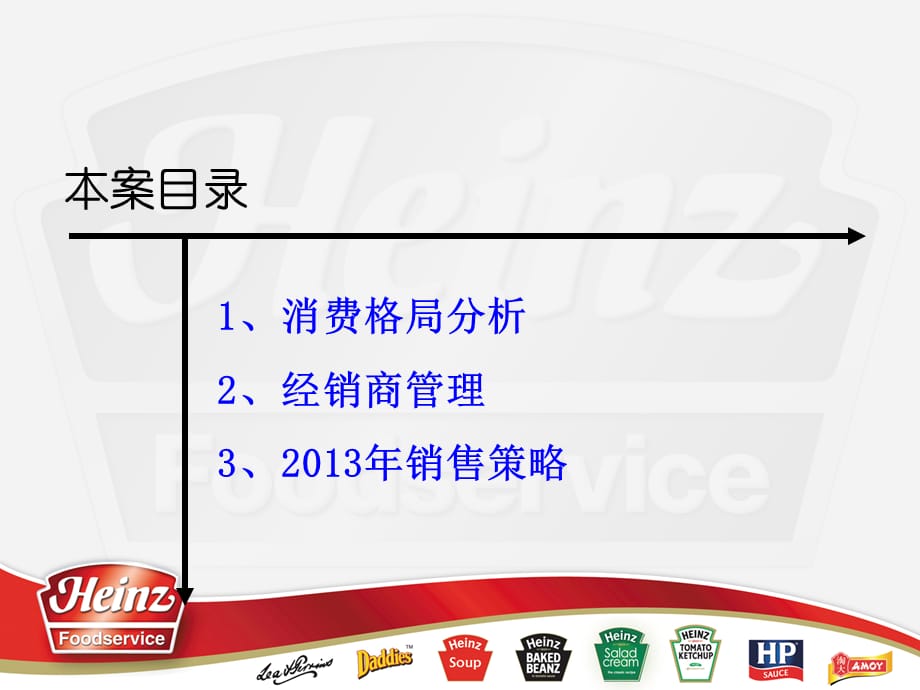 [精选]市场信息及渠道计划总结报告_第2页