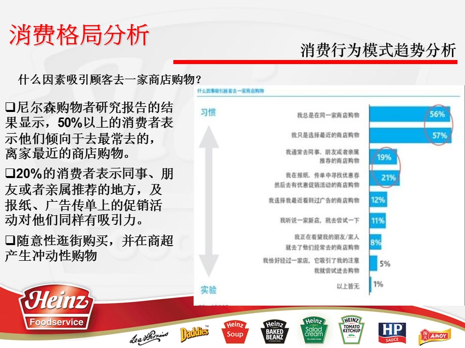 [精选]市场信息及渠道计划总结报告_第5页