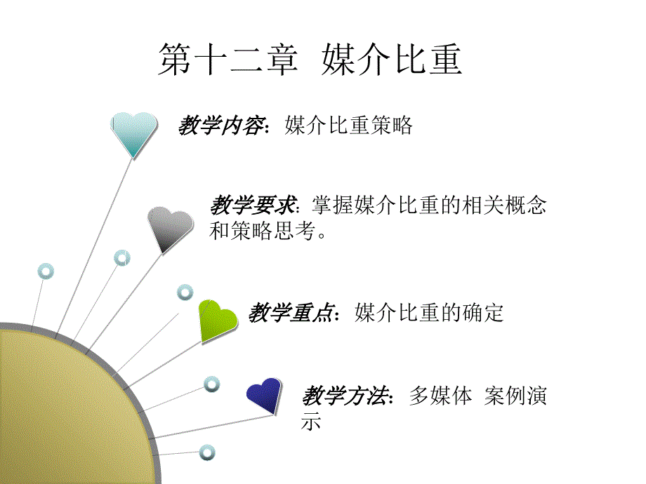 [精选]广告媒介第十二章_第4页