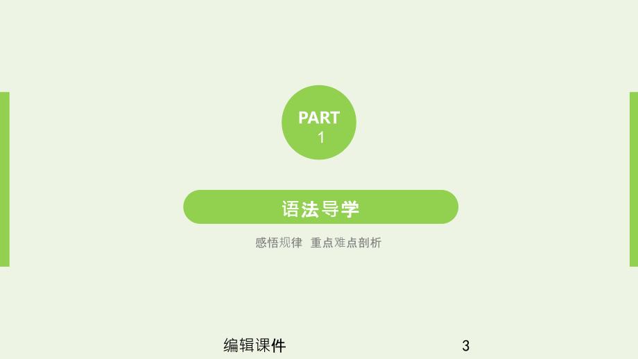 201X_202x学年高中英语Unit2TheUnitedKingdomPeriodFourGrammar—ThePastParticiple（2）astheObjectComplement新人教版必修5_第3页