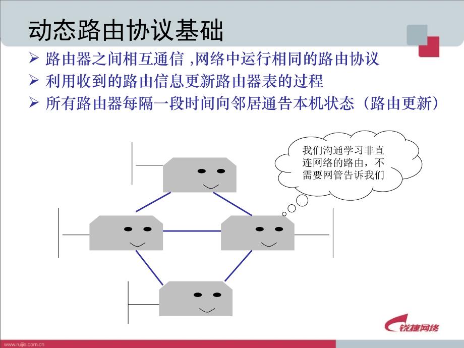 RACK03IP路由技术(2)_第2页