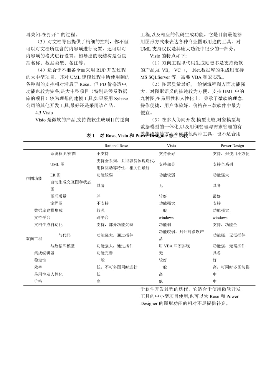 RationalRosePowerDesignVisio三大UML建模工具比较及选择方法_第3页