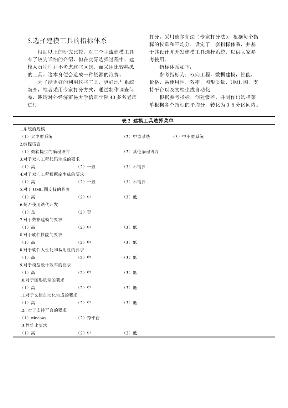 RationalRosePowerDesignVisio三大UML建模工具比较及选择方法_第4页