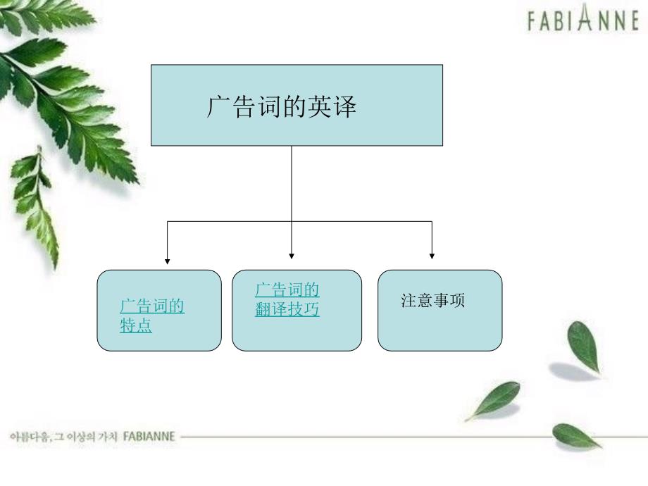 [精选]广告词的翻译_第2页