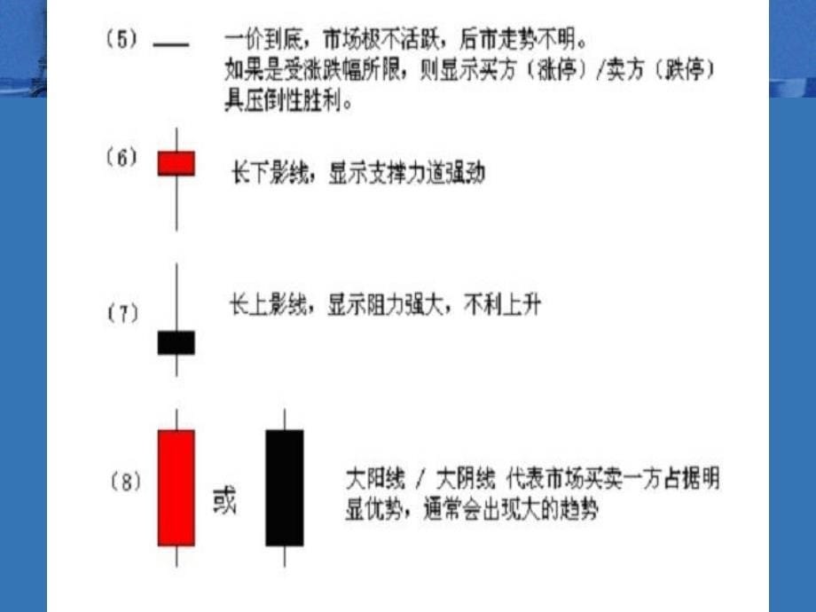 [精选]外汇市场技术分析_第5页