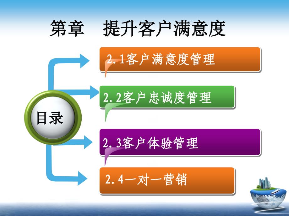 [精选]客户满意度管理与忠诚度管理_第2页