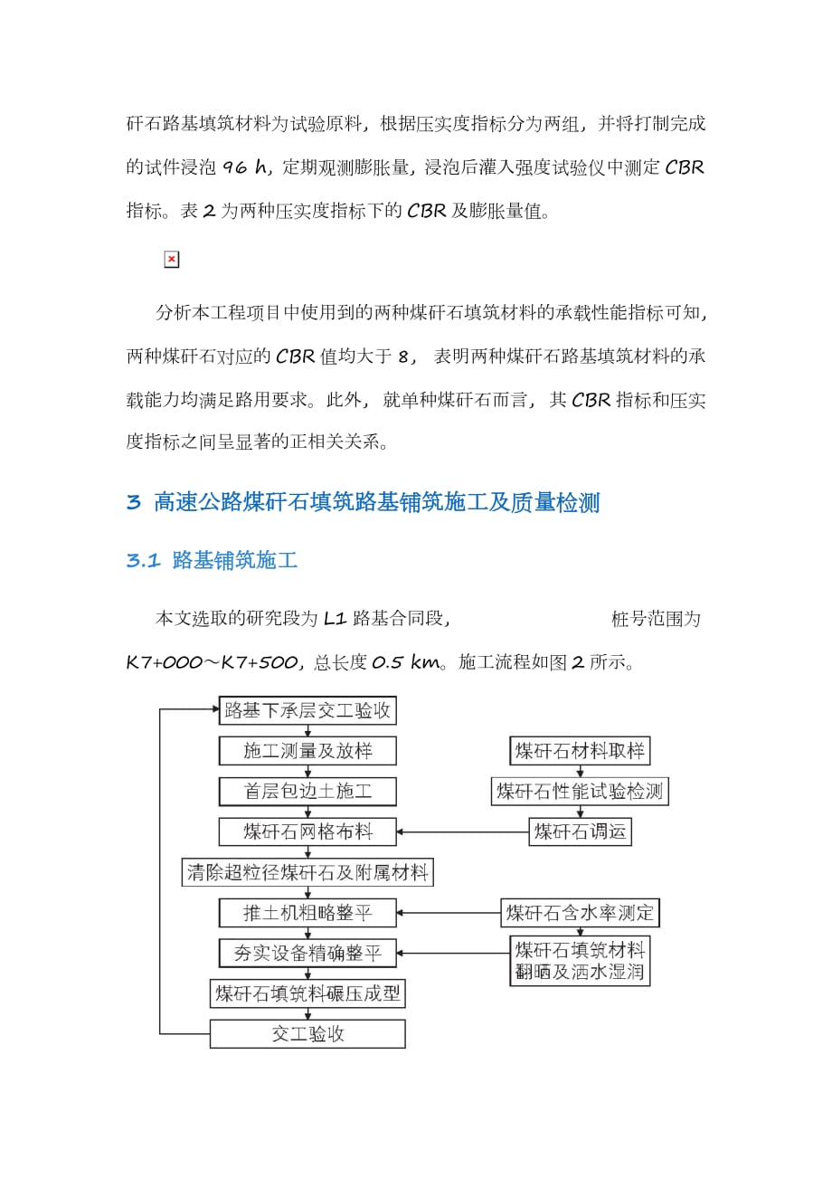 省内高速煤矸石路基填筑施工技术研究_第4页