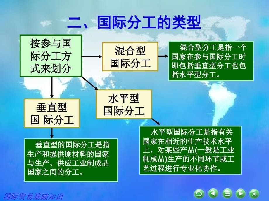 [精选]国际贸易基础知识第二章_第5页