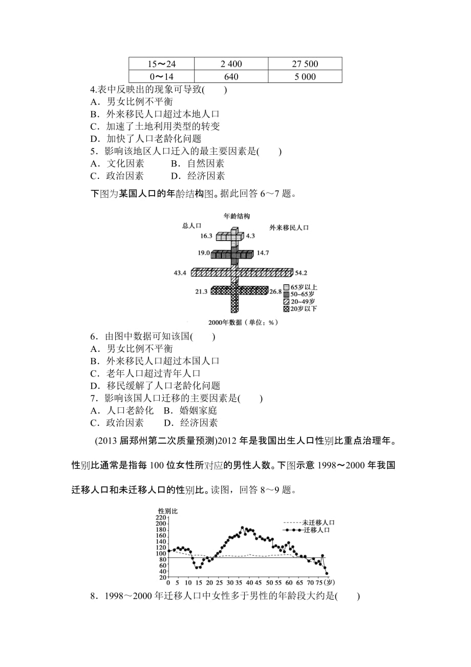 2014届山东高考地理一轮复习配套练习：课后作业 16(附详细解析)-人口_第2页