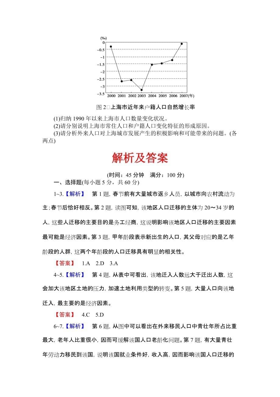 2014届山东高考地理一轮复习配套练习：课后作业 16(附详细解析)-人口_第5页