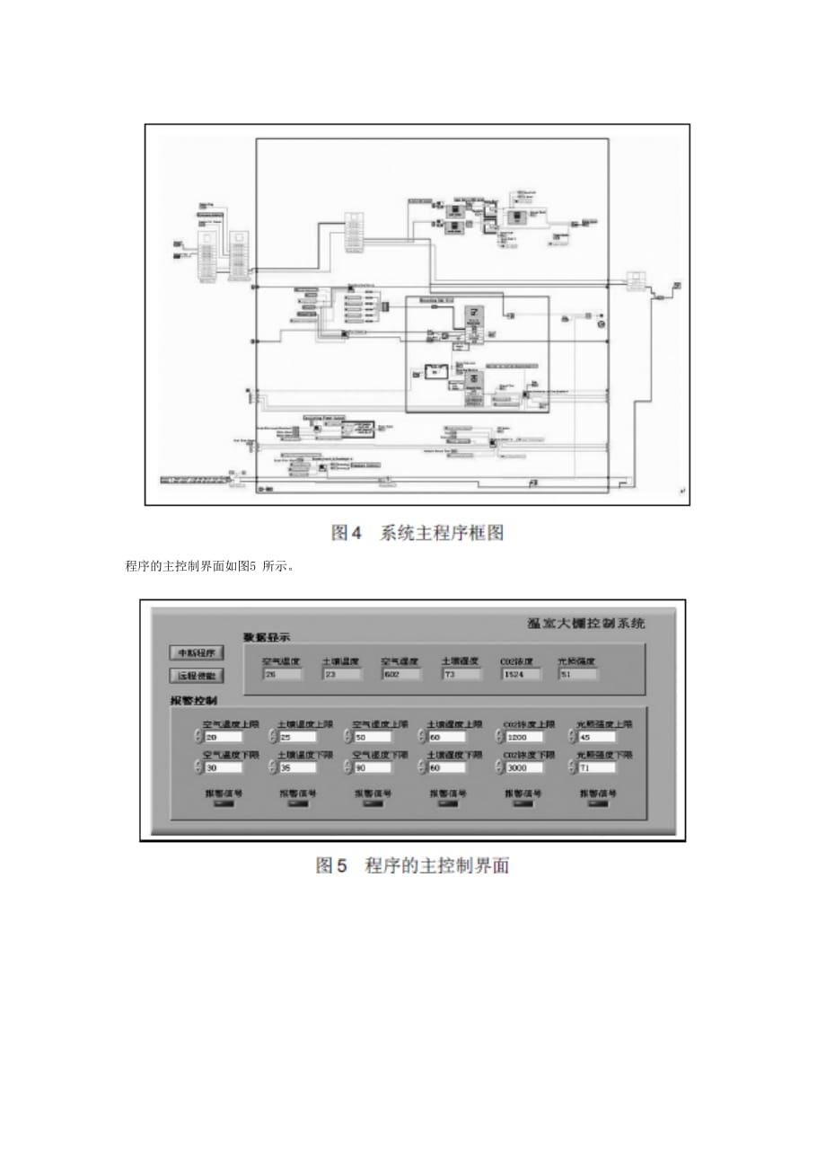 基于Labview的温室大棚智能控制系统的设计5页_第4页