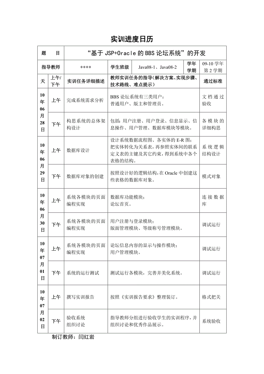 基于JSP+Oracle的BBS论坛系统的开发19页_第3页