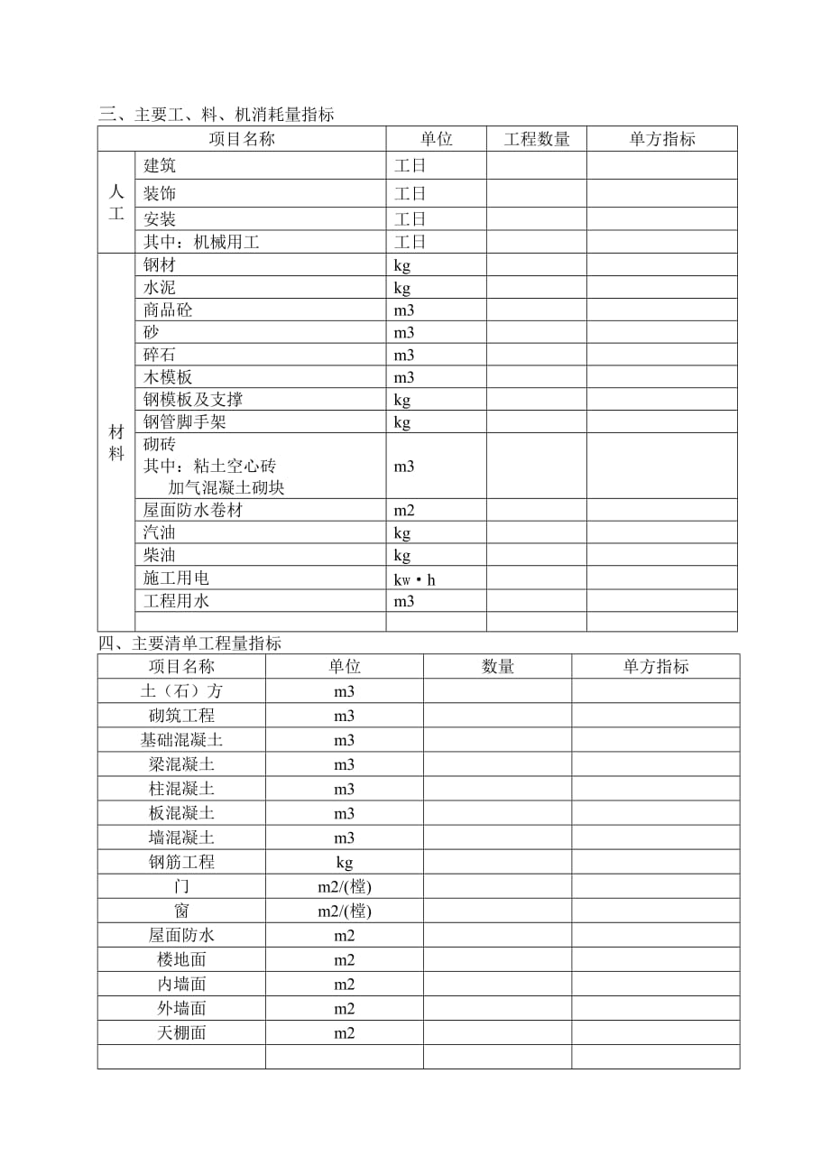 工程造价指标分析表5页_第4页