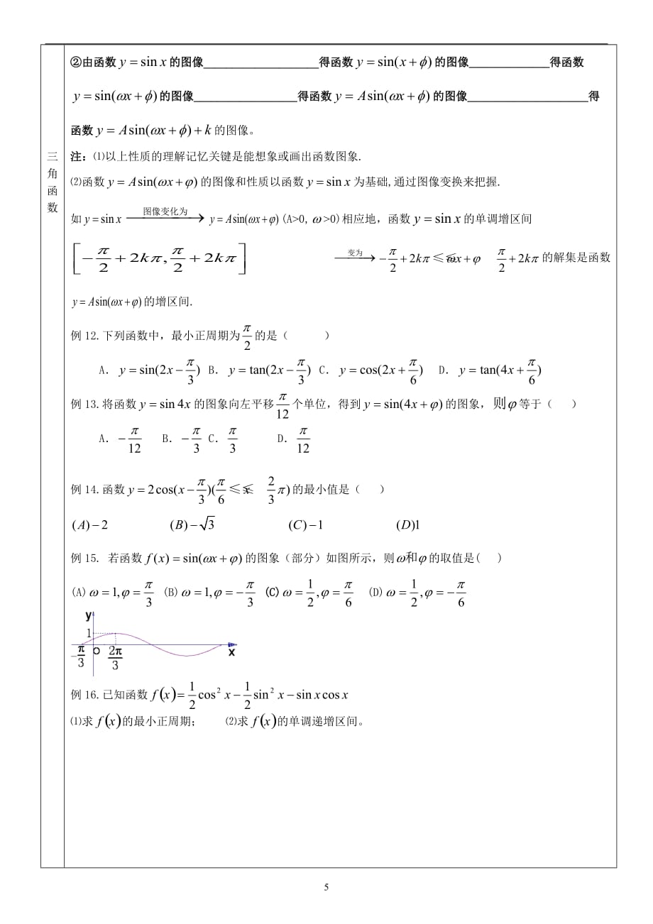 数学必修4典型例题8页_第4页