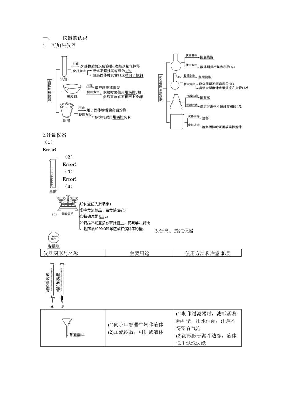 工业流程题汇总7页_第1页