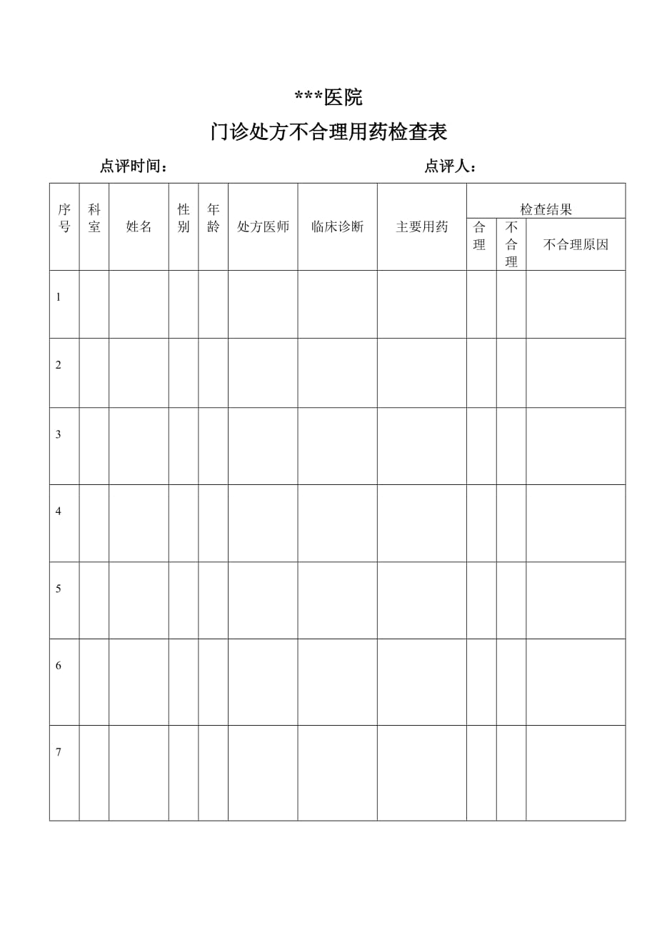 合理用药检查表4页_第1页