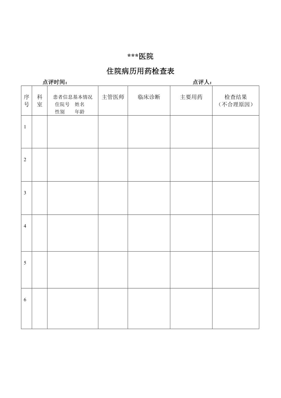 合理用药检查表4页_第2页