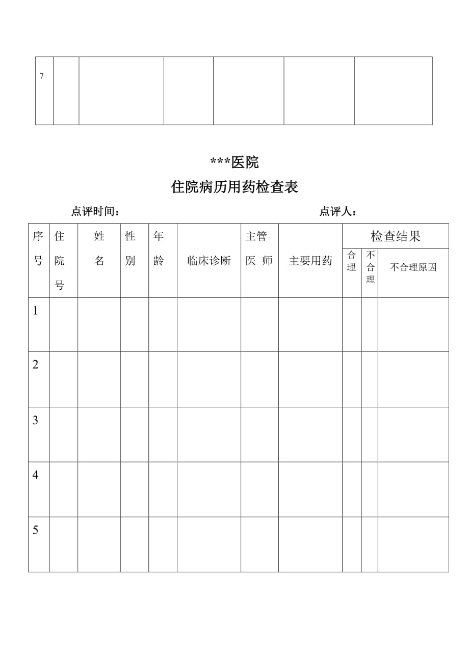 合理用药检查表4页_第3页