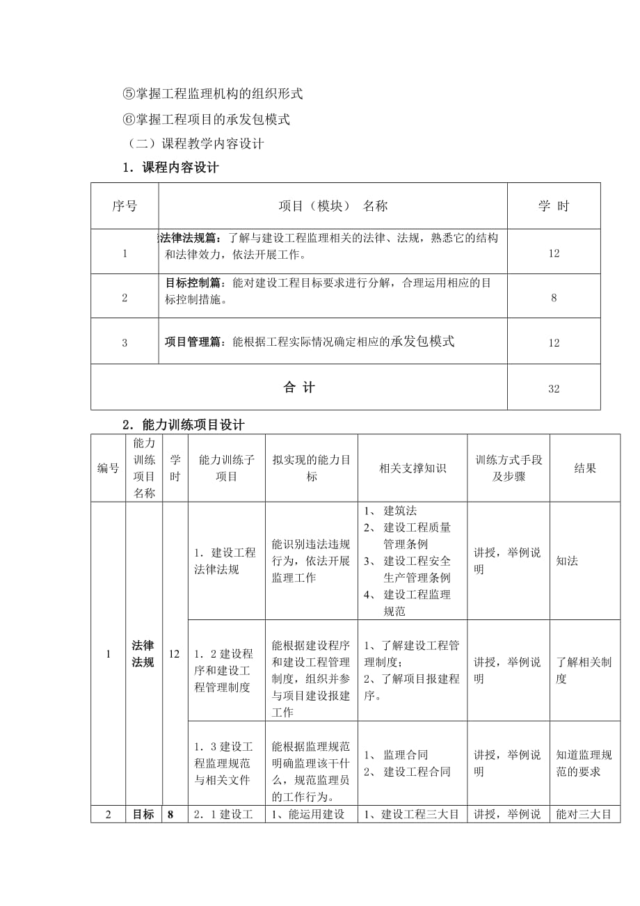 工程监理整体教学设计7页_第3页