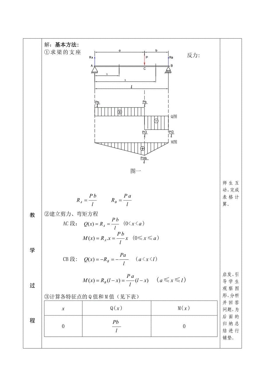 工程力学《剪力图与弯矩图》教学教案设计17页_第5页