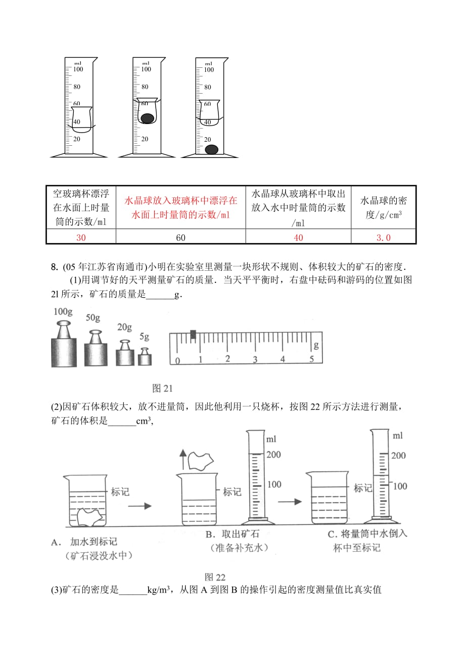 2010年中考专题复习二_(密度的测量)_第4页