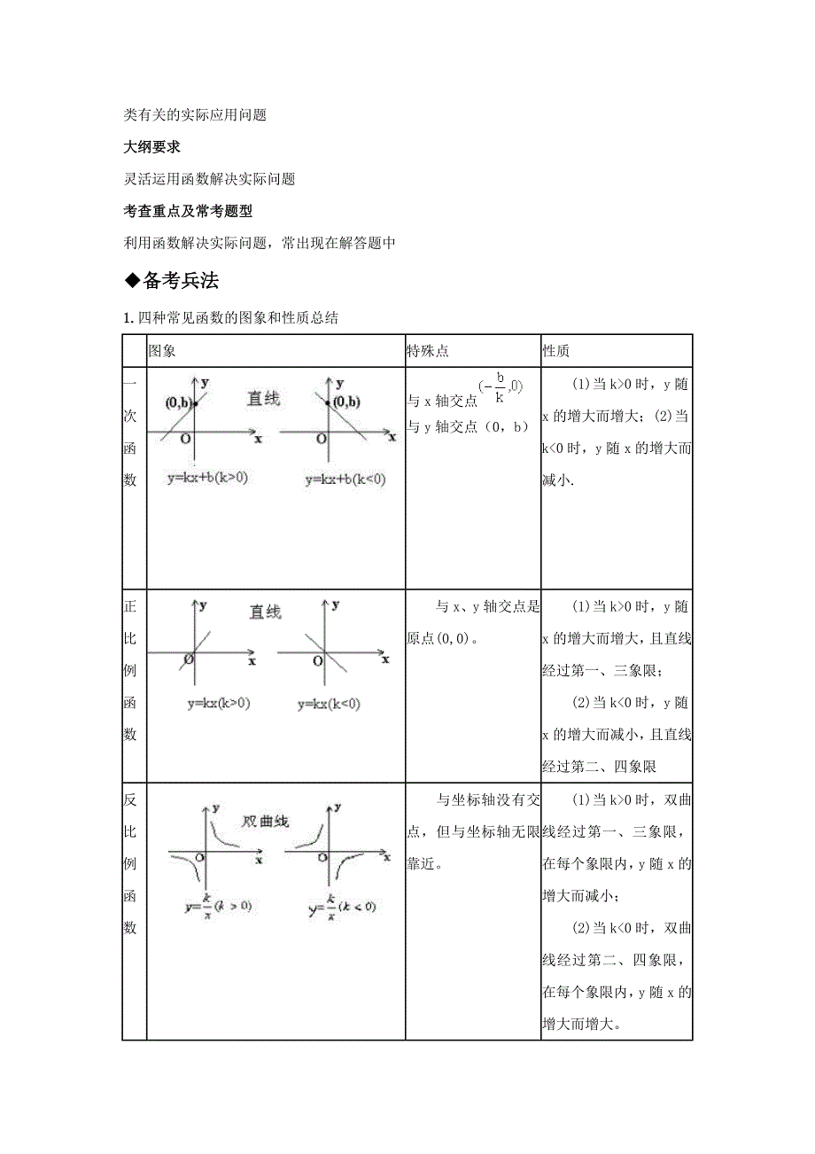 2010年中考数学一轮复习——函数综合应用_第2页