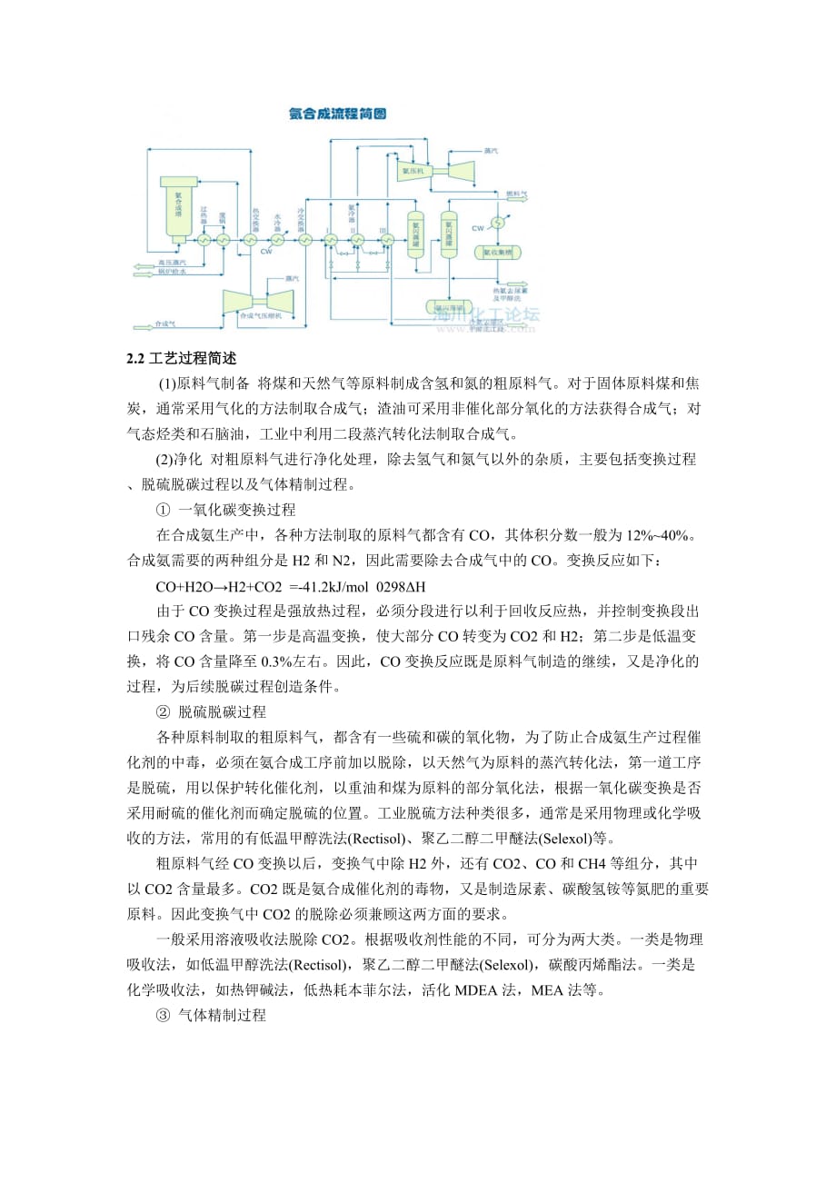 合成氨合成工艺9页_第3页