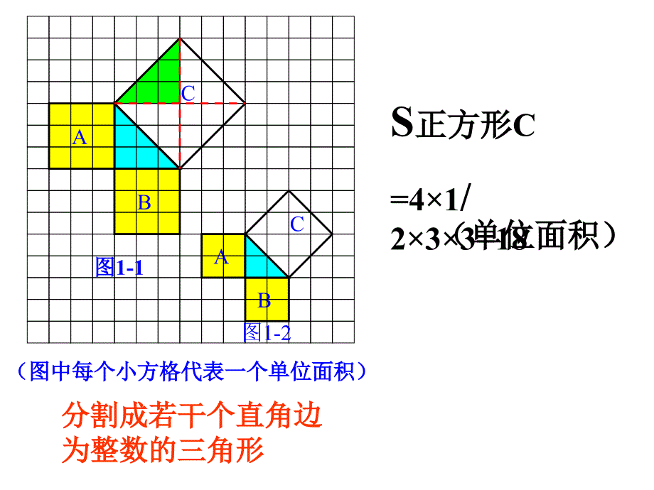 直角三角形三边关系公开课_第4页