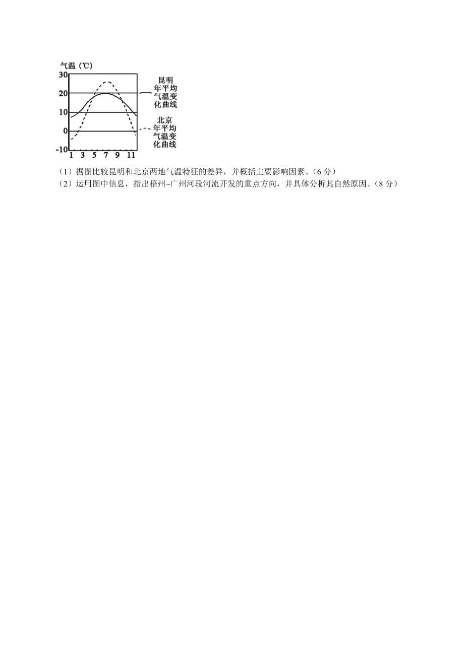 2014地理高考重难点提分必做题：自然地理事物特征描述和原理阐释三_第5页