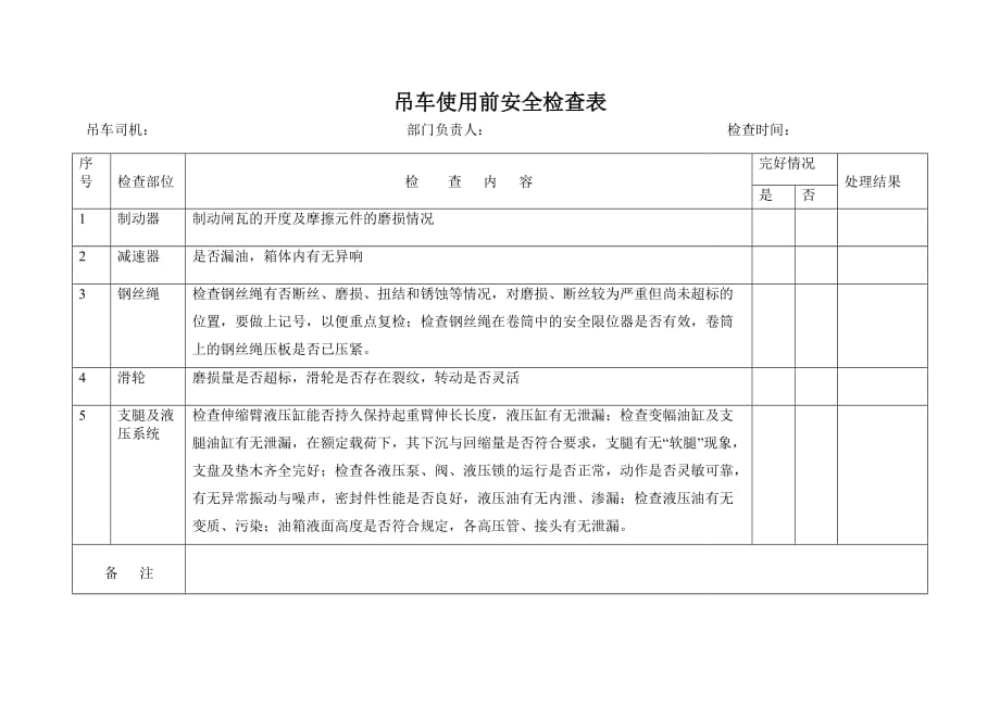 吊车使用前安全检查表2页_第1页