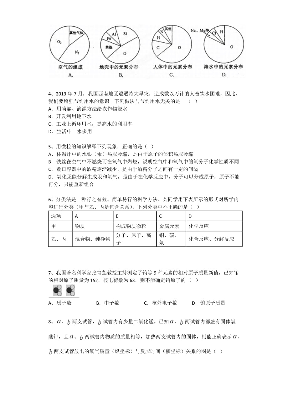 2014届江西省赣县第二中学九年级上学期期中考试化学试卷(带解析)_第2页