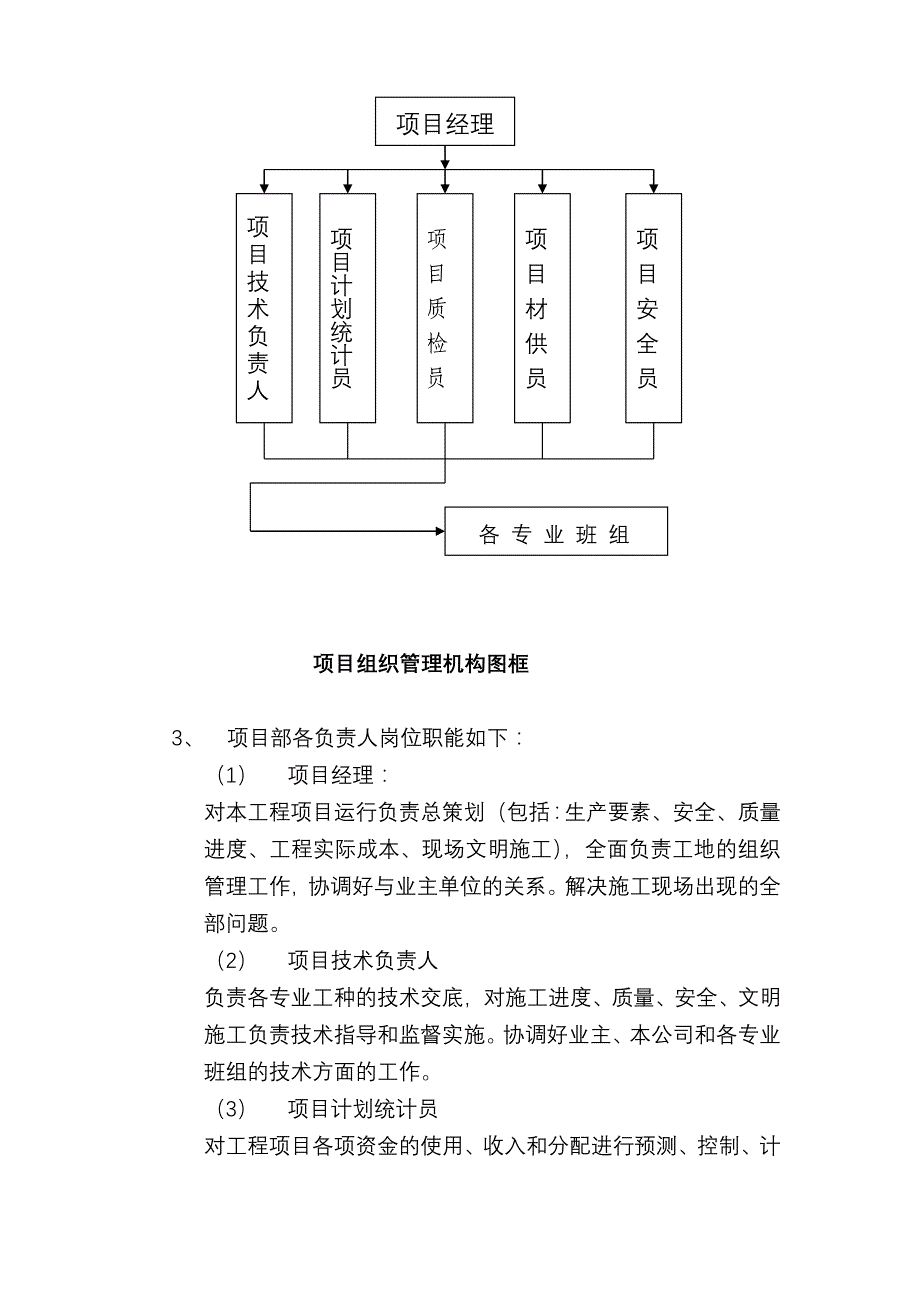 吊顶施工组织设计12页_第2页