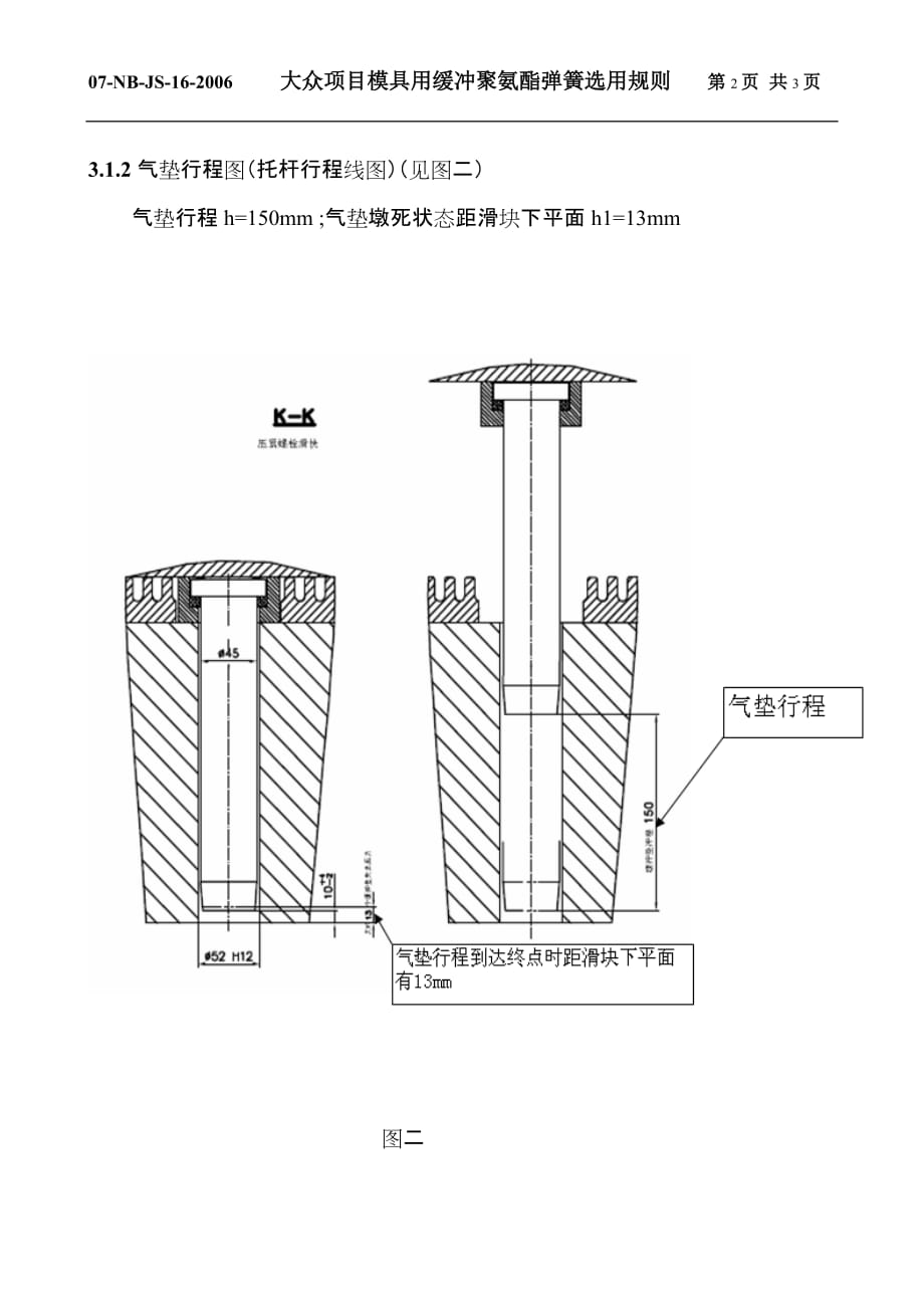 大众项目模具用缓冲聚氨酯弹簧选用规则6页_第3页