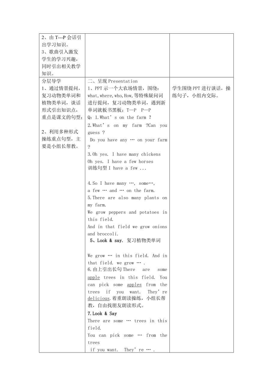 2014学年第一学期六(2)班英语第1周教学设计_第2页