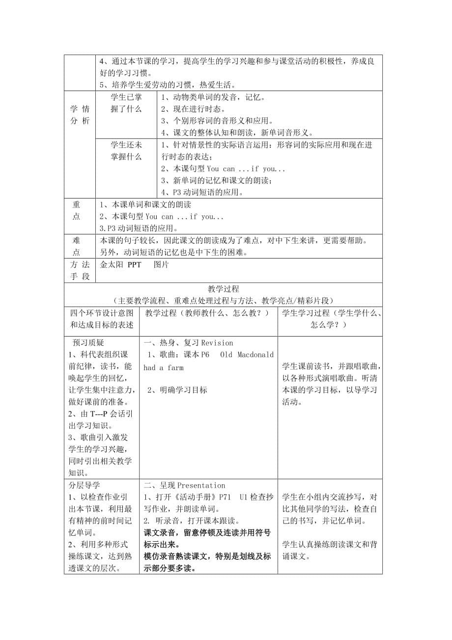 2014学年第一学期六(2)班英语第1周教学设计_第5页