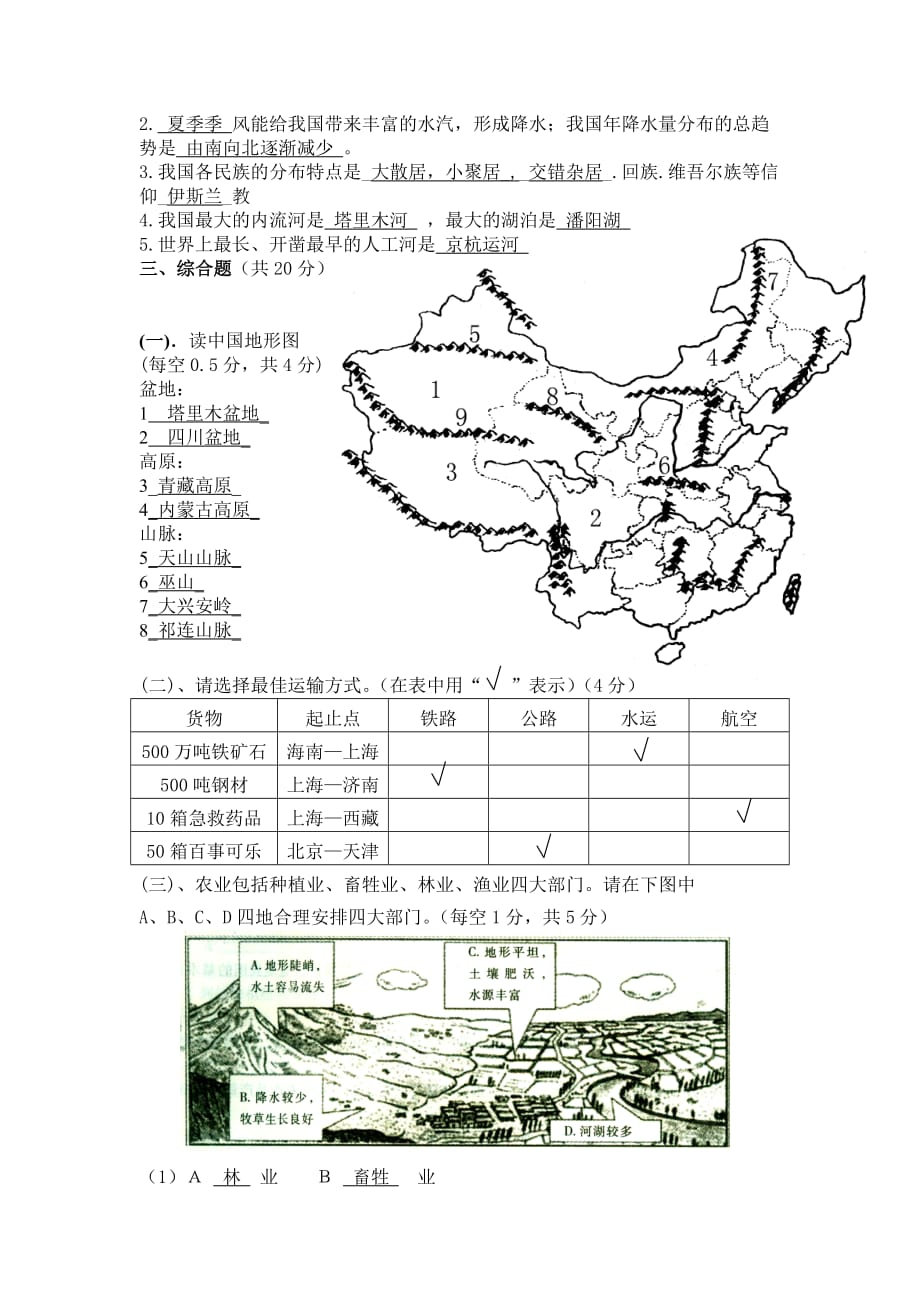 2014八年级地理上册期末考试卷_第3页