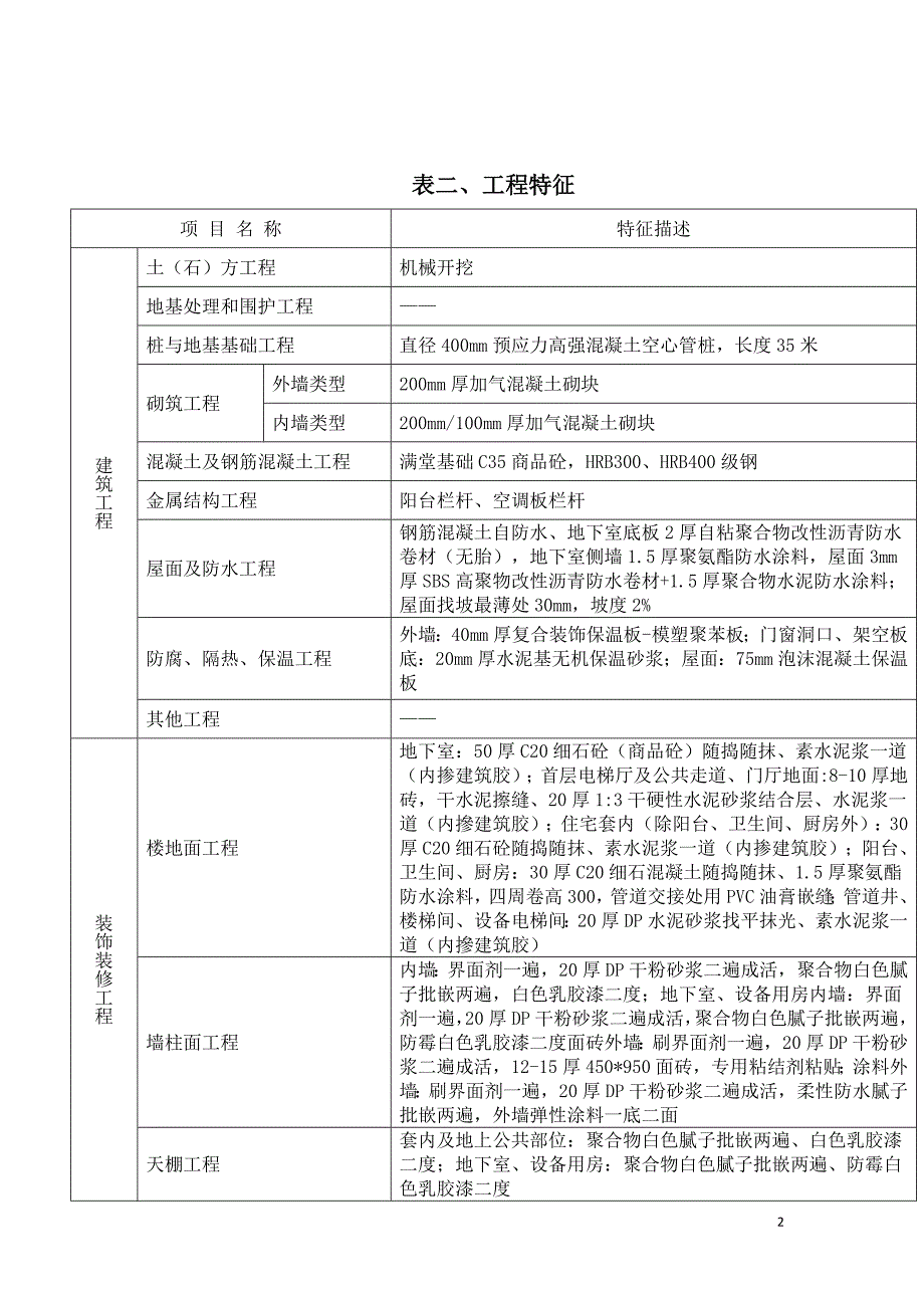 建筑造价指标25页_第2页