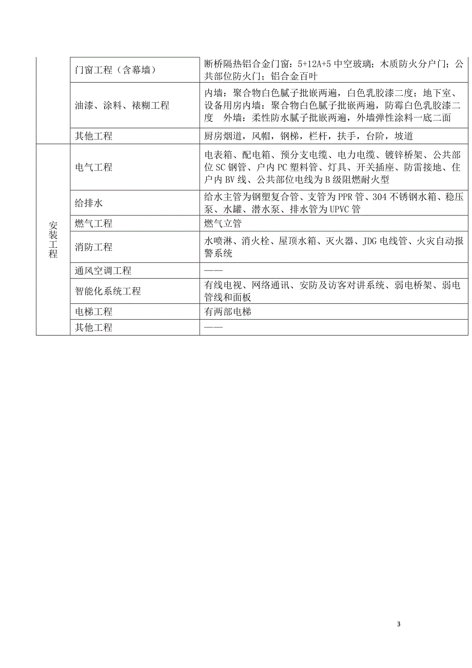 建筑造价指标25页_第3页