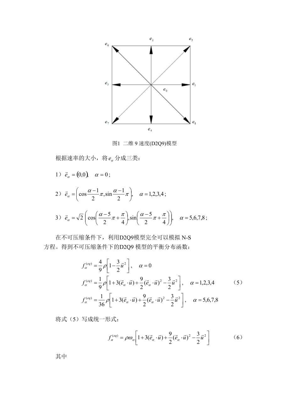 基于LBM方法的方柱绕流数值计算9页_第4页