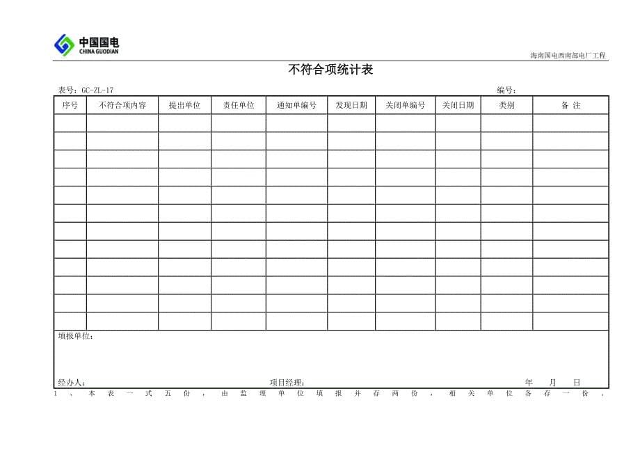 工程质量月报表模板[1]14页_第5页