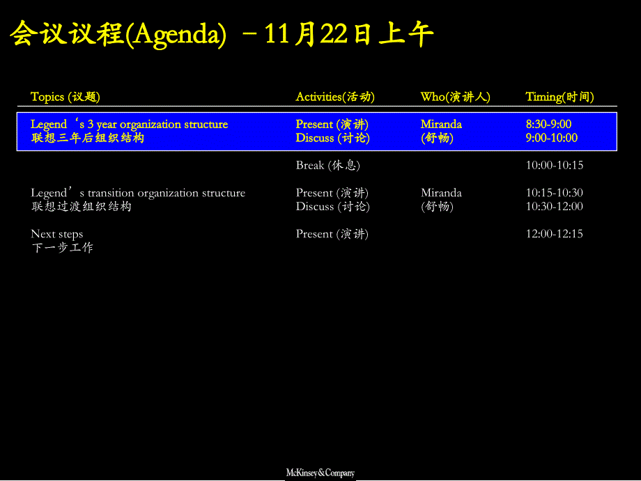 [精选]某咨询LENOVO产品服务、业务组合及组织结构综述_第2页