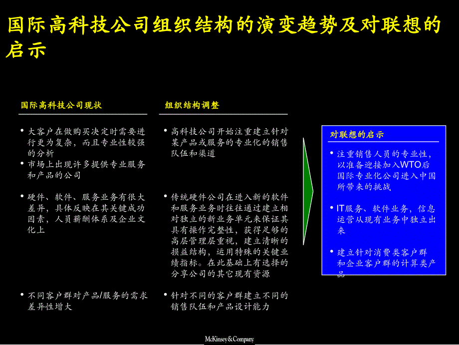 [精选]某咨询LENOVO产品服务、业务组合及组织结构综述_第4页