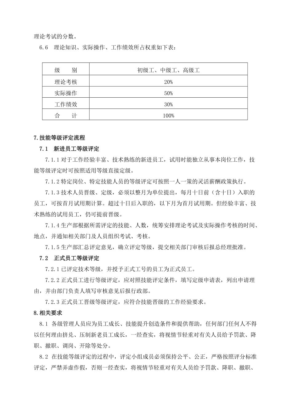 员工技能等级评定制度6页_第4页