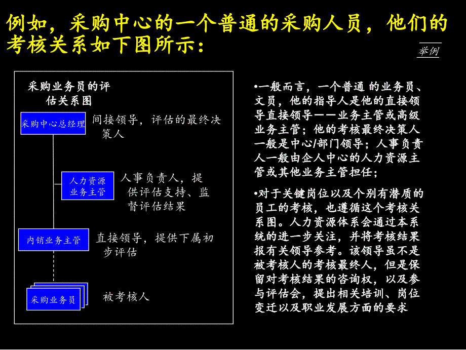 [精选]某咨询《战略业绩评估操作手册》_第4页